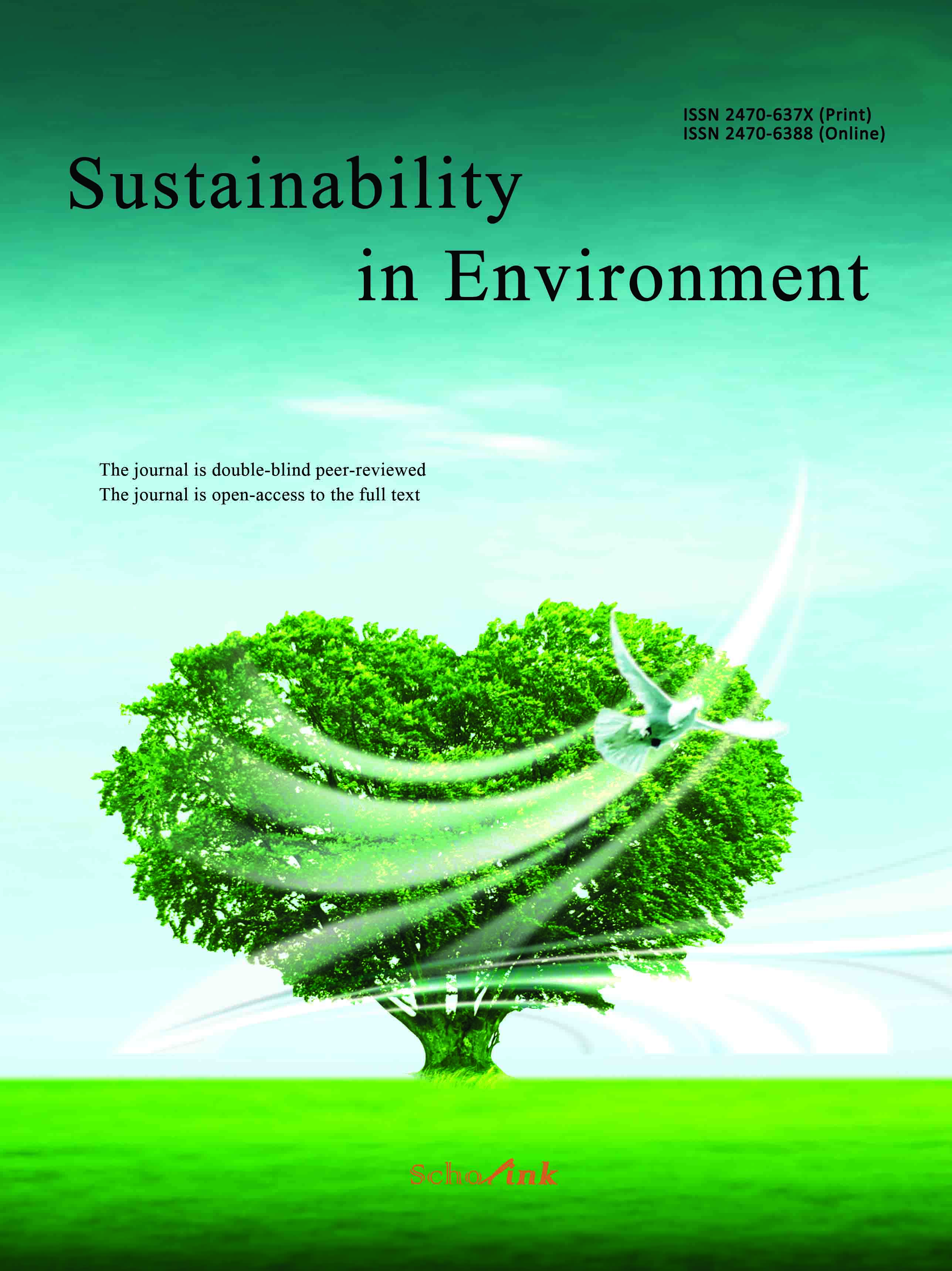 Sustainability in Environment (环境的可持续性) 